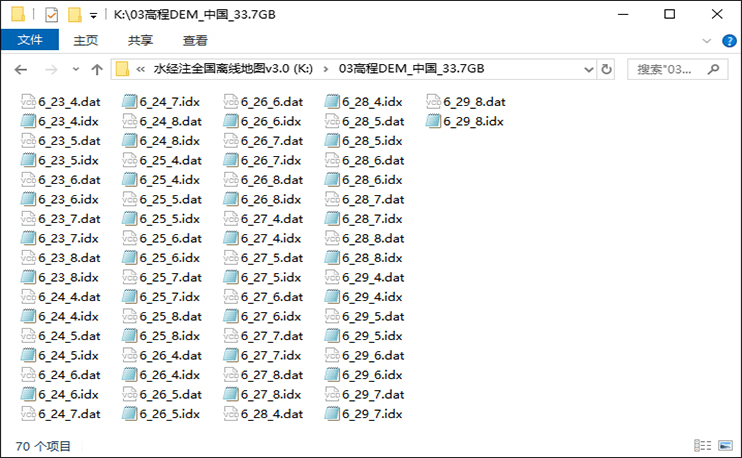 《水经注二维离线GIS系统》包括哪些数据
