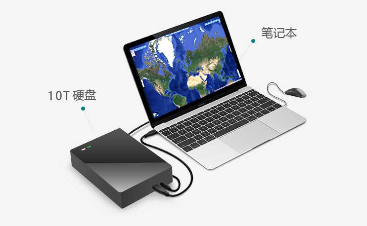 《水经注二维离线GIS系统》有哪些硬件配置