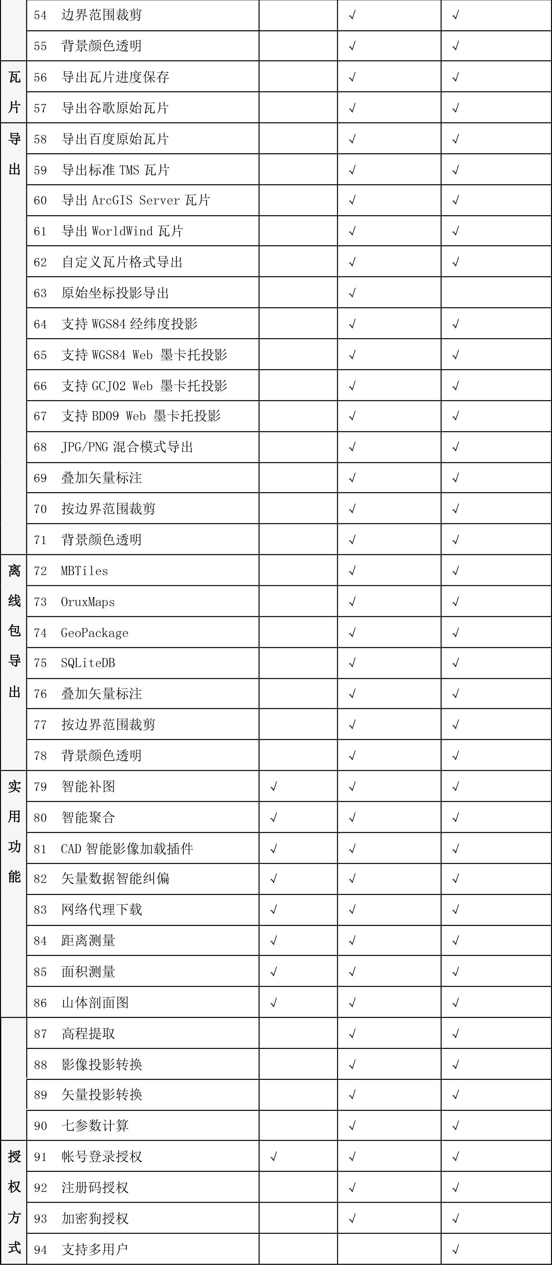 功能列表_看图王-1_02.jpg