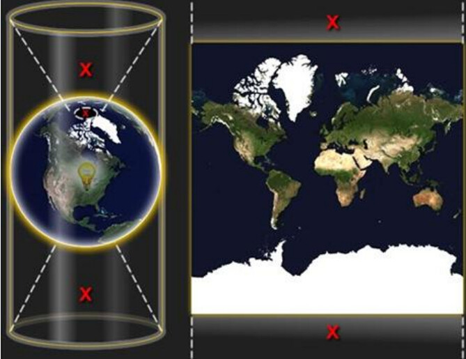 墨卡託(mercator)投影,是一種